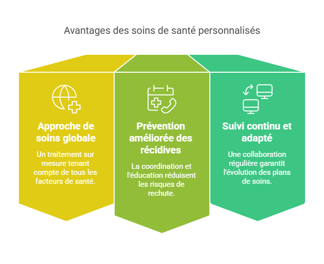Introduction visual selection 51 - Dr Sylvain Desforges