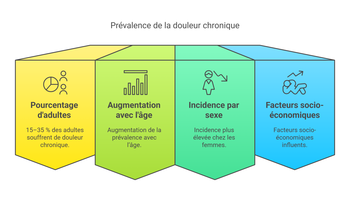 visual selection 24 - Dr Sylvain Desforges