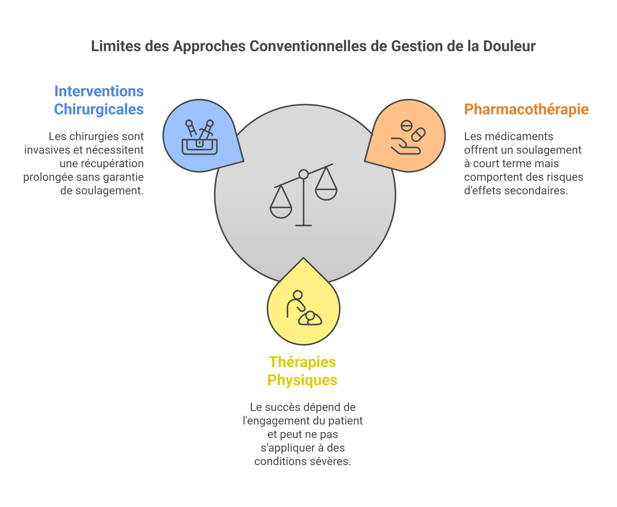visual selection 33 - Dr Sylvain Desforges