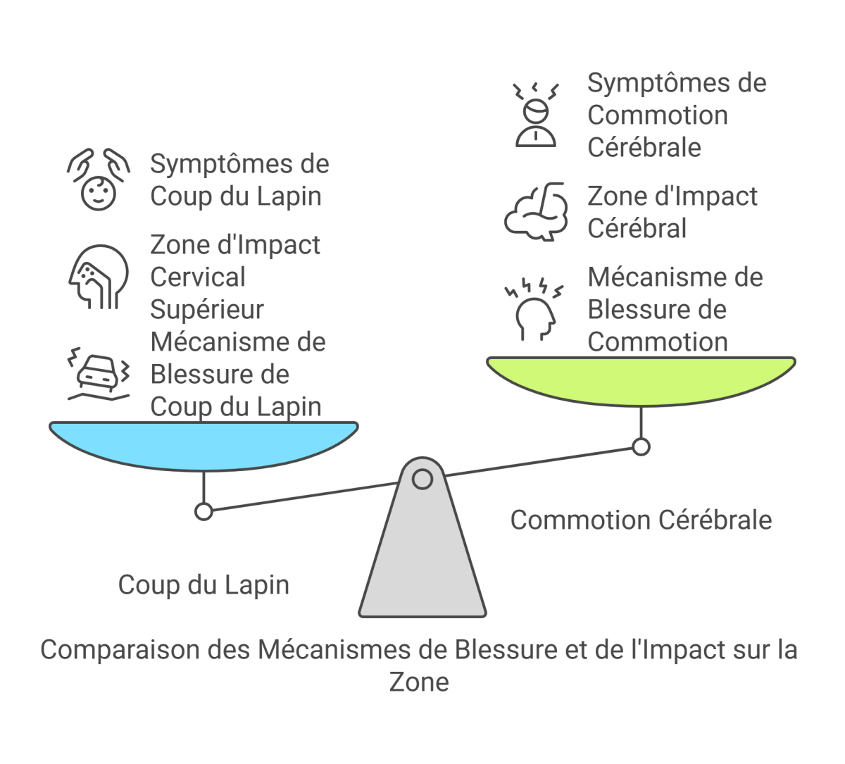 visual selection 42 - Dr Sylvain Desforges